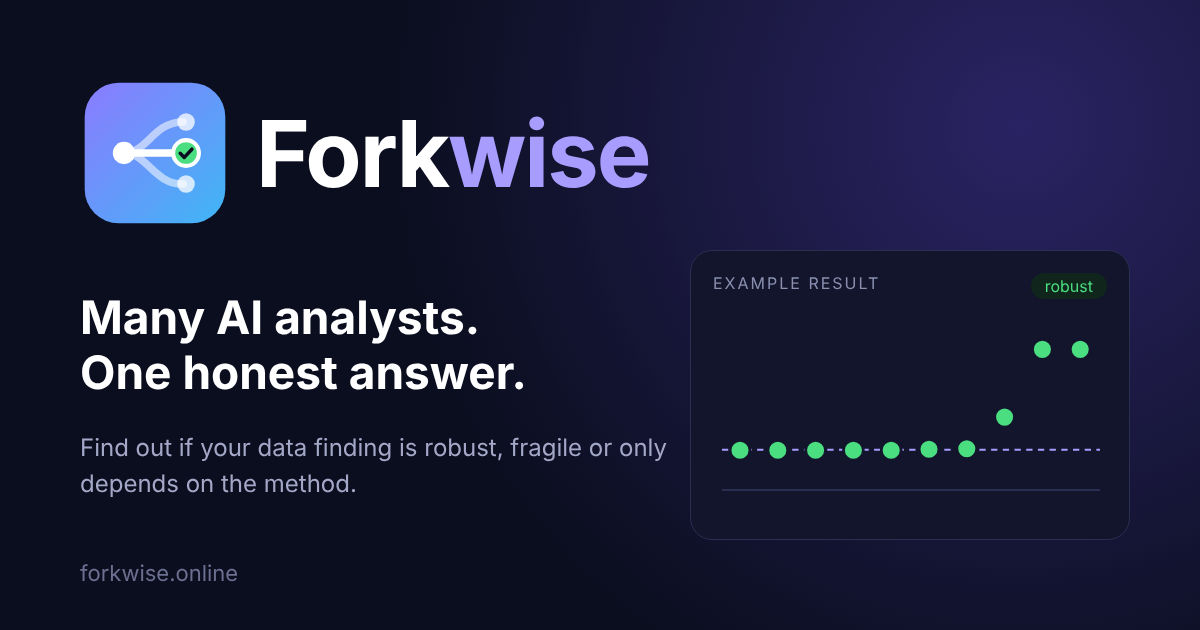 How to Read a Specification Curve, Step by Step | Forkwise